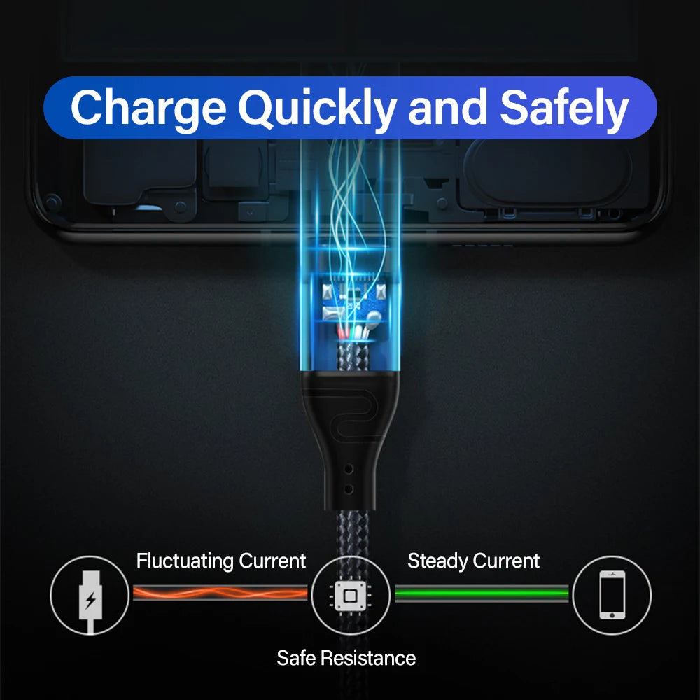 240W USB Type C Fast Charge Cable | Compatible with Phones & Laptops