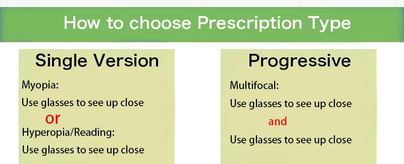 Stylish Women's Anti-Blue Light Prescription Glasses | Fashion Forward Eyewear