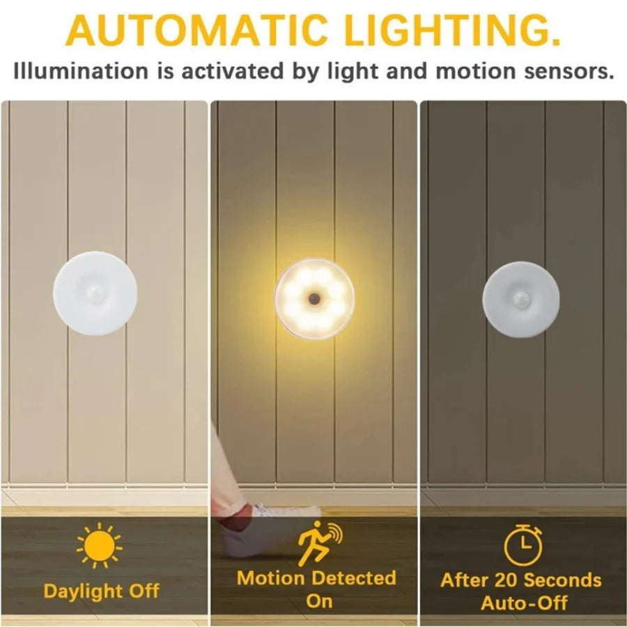 Rechargeable Motion Sensor LED Night Light for Home Use