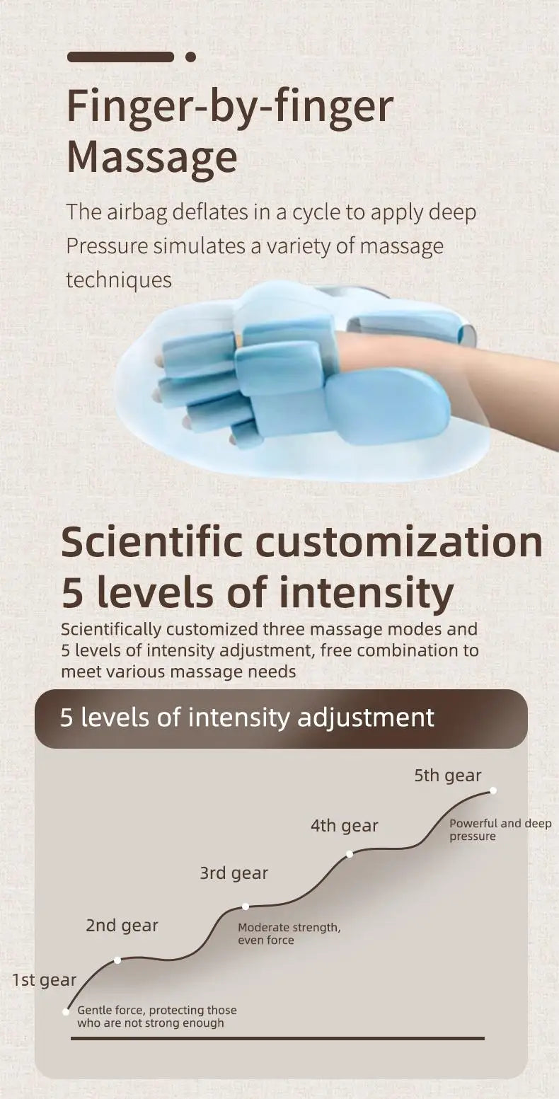 Airbag Compression Hand Massager | Relaxing Vibration Glove