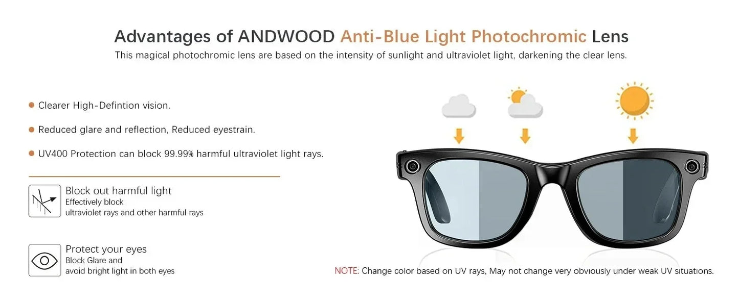 AI Smart Glasses with 8MP Camera & Bluetooth Connectivity