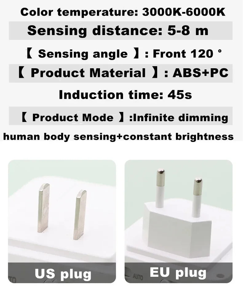 Dimmable Motion Sensor LED Night Lights | Ideal Bedside & Corridor Lighting