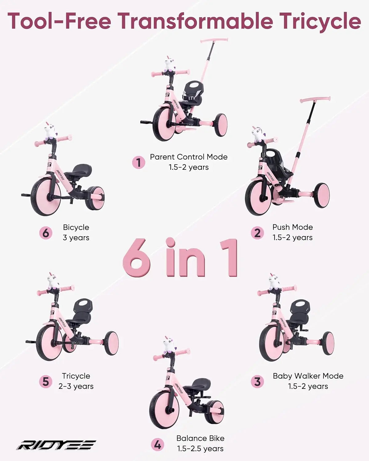 5-in-1 Convertible Kids Tricycle | Safe & Fun Ride-On Toy