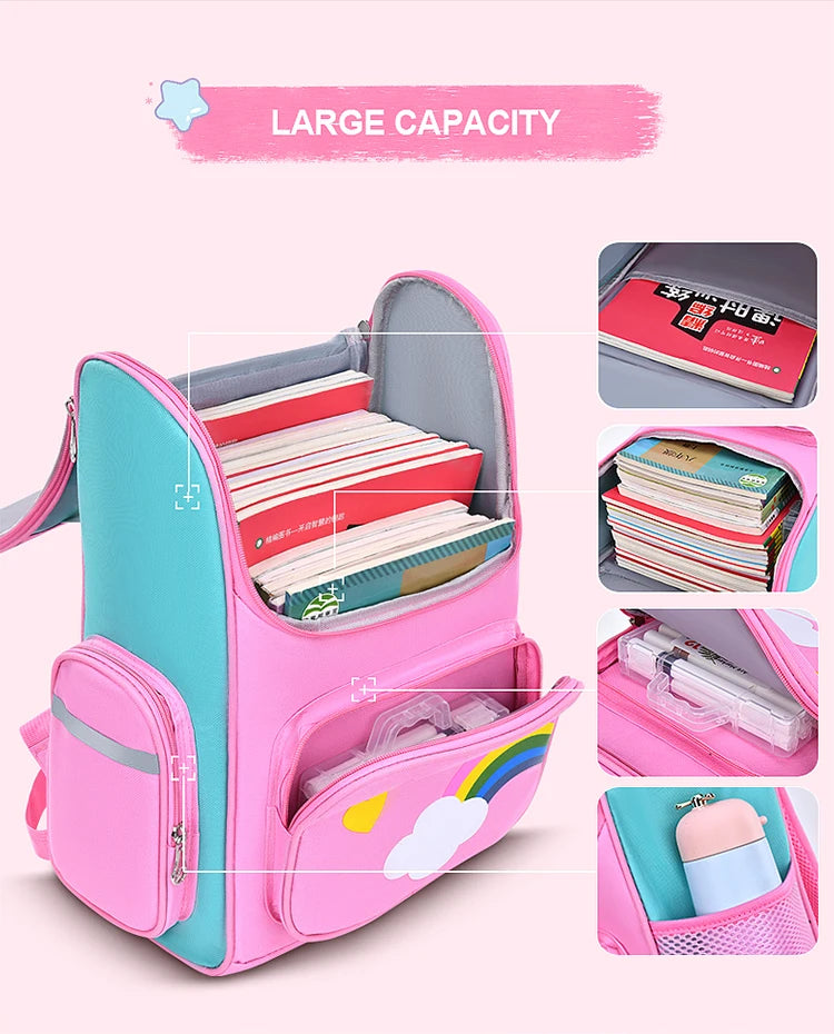 Cute Unicorn Backpack for Kids | Fun Schoolbag for Boys & Girls