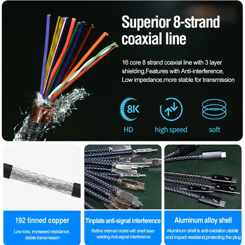 USB C to Type C Cable | 40Gbps Fast Charging Data Line