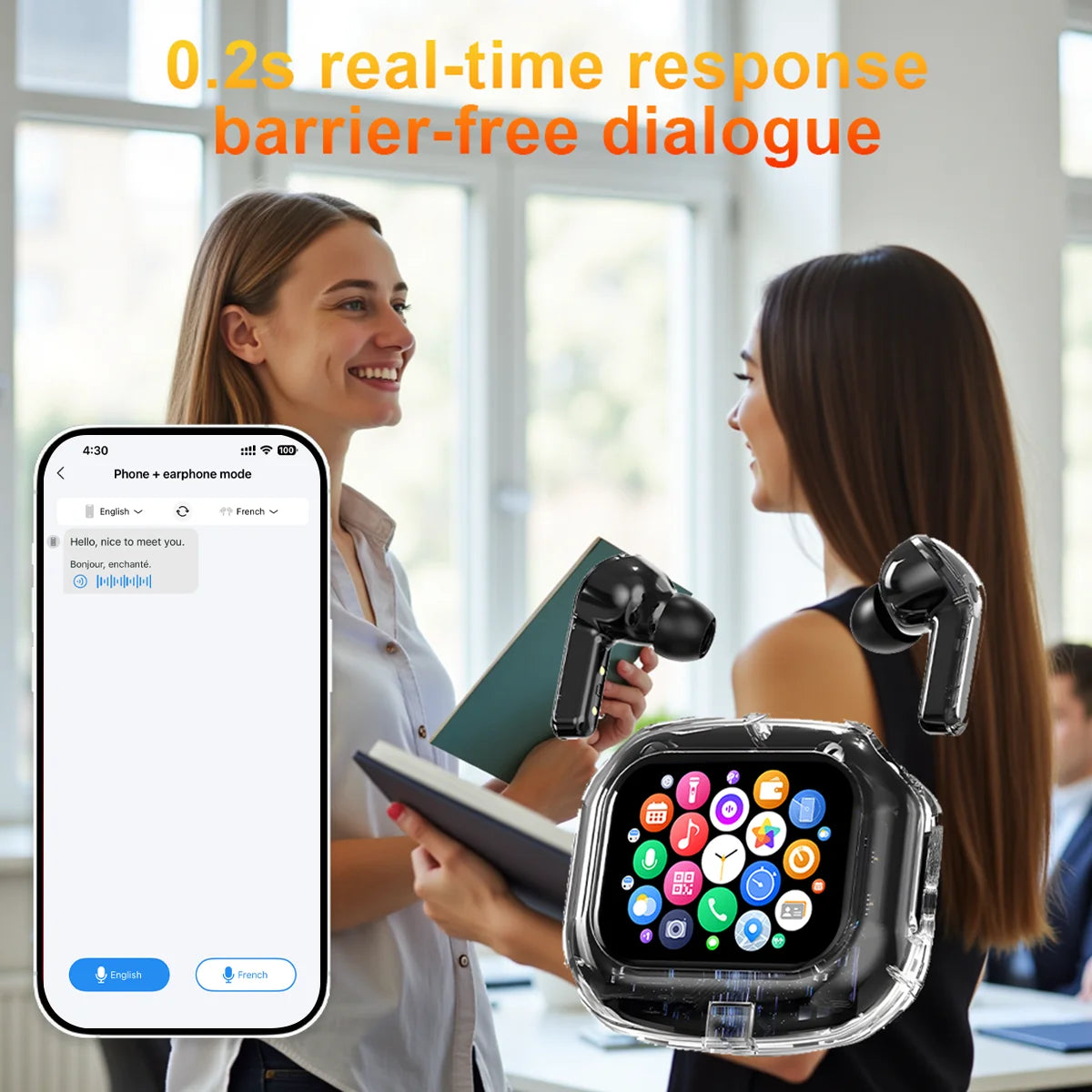 Wireless Bluetooth Headphones with Real-Time Translation