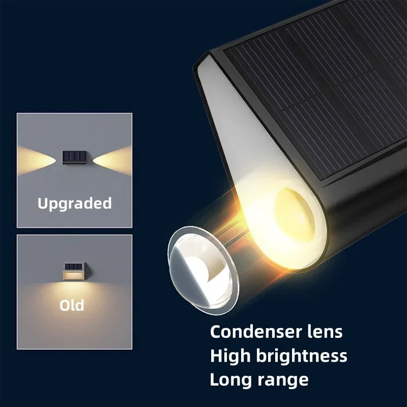 LED Solar Garden Lamp | Waterproof Outdoor Lighting Solution