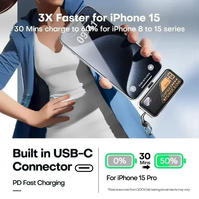 20000mAh Mini Power Bank with PD20W Fast Charging & Digital Display