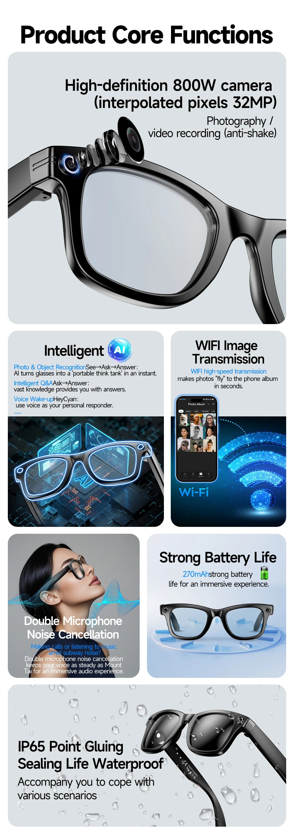AI Smart Glasses with 13MP Camera & Language Translation