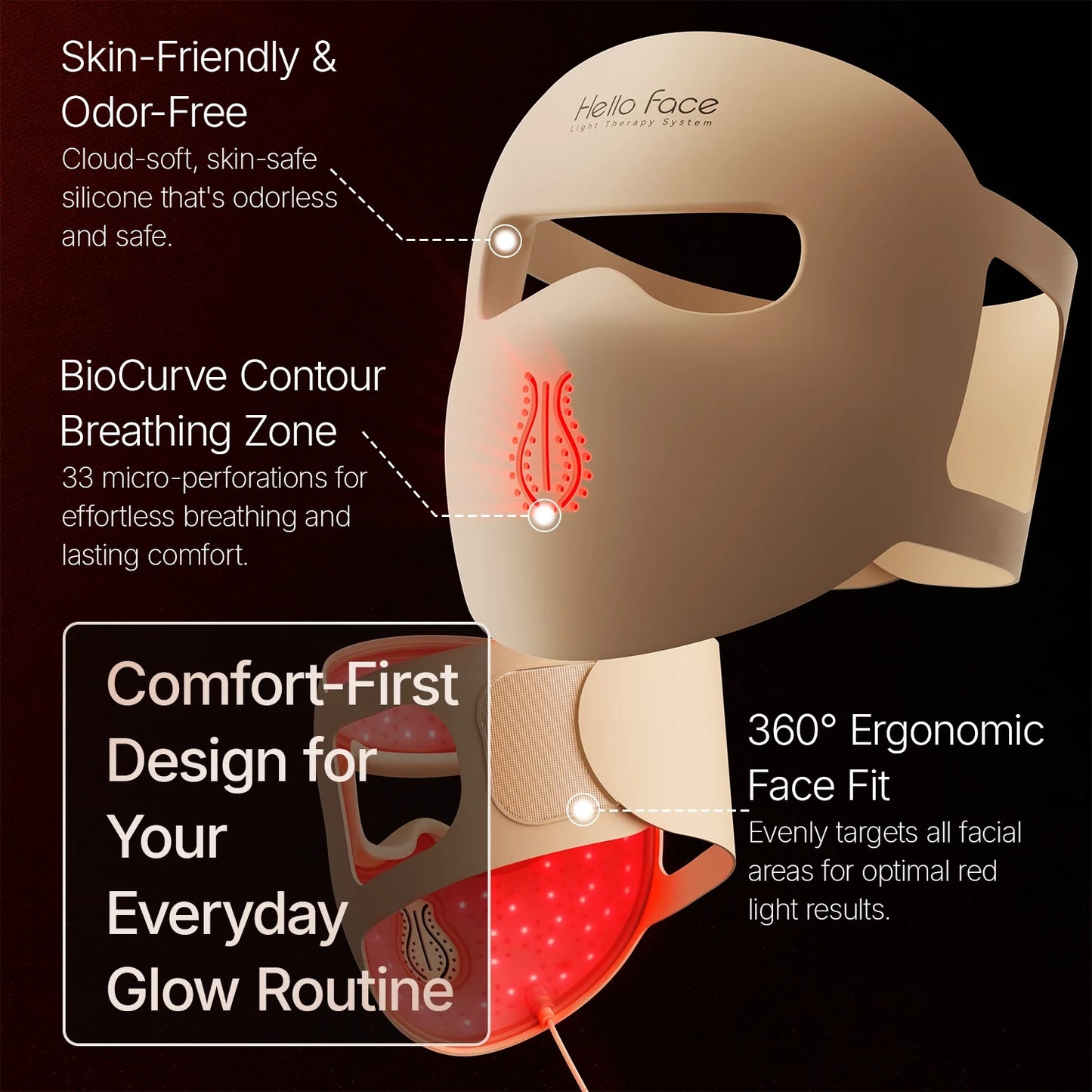 Portable 4D LED Light Therapy Mask for Skin Rejuvenation