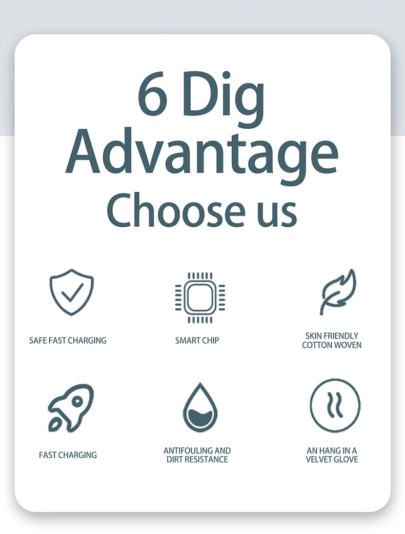 4 in 1 Multi Charger Cable | Fast Charging USB Cable for All Devices