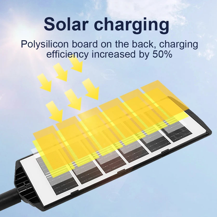 Potente foco LED solar con sensor de movimiento | Iluminación brillante