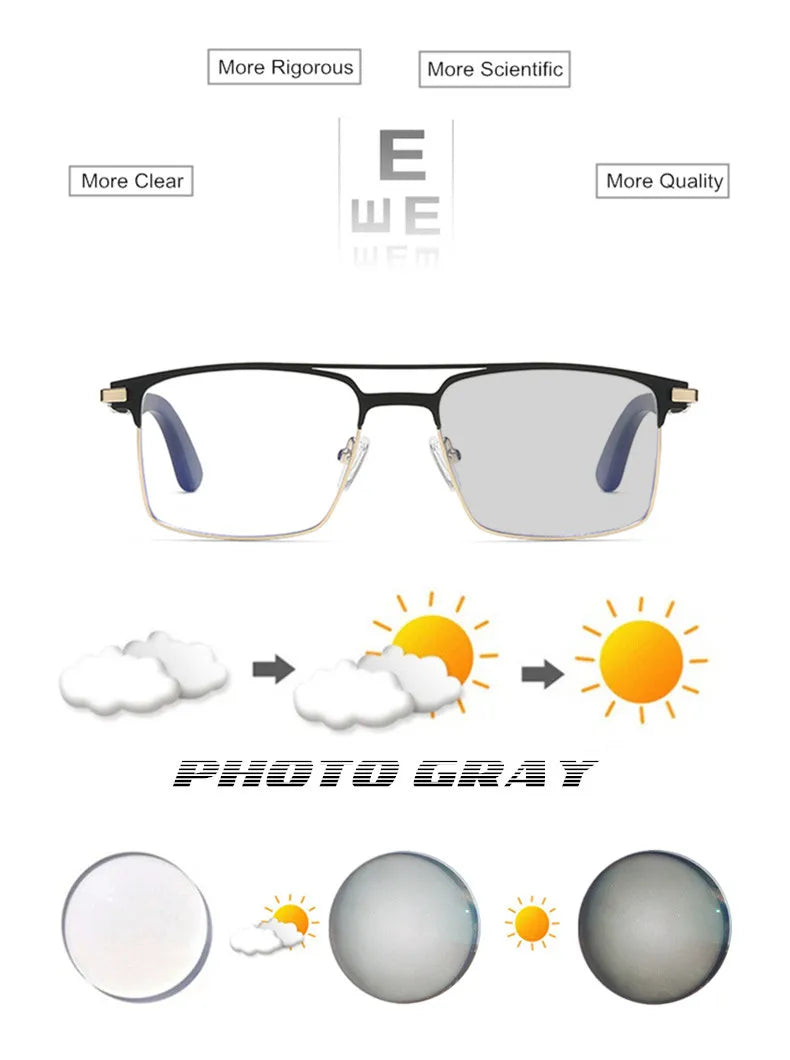 Stylish Custom Prescription Glasses | Blue Light Blocking Lenses