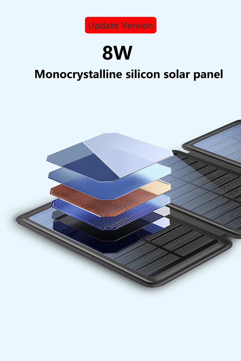 43800mAh Wireless Solar Power Bank | Fast Charging & Eco-Friendly