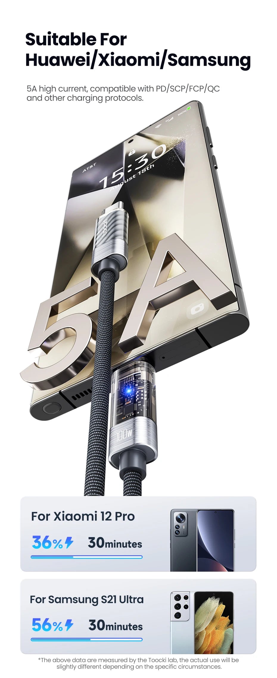 100W USB-C to USB-C Cable | Fast Charging & Data Transfer
