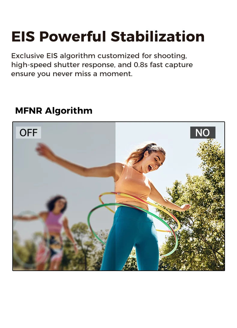 Large Capacity Smart Glasses with Translation & Recording Features