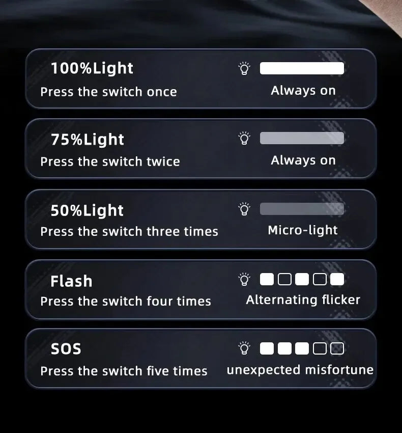High Power Long Range LED Flashlight | Zoom & Colorful Light