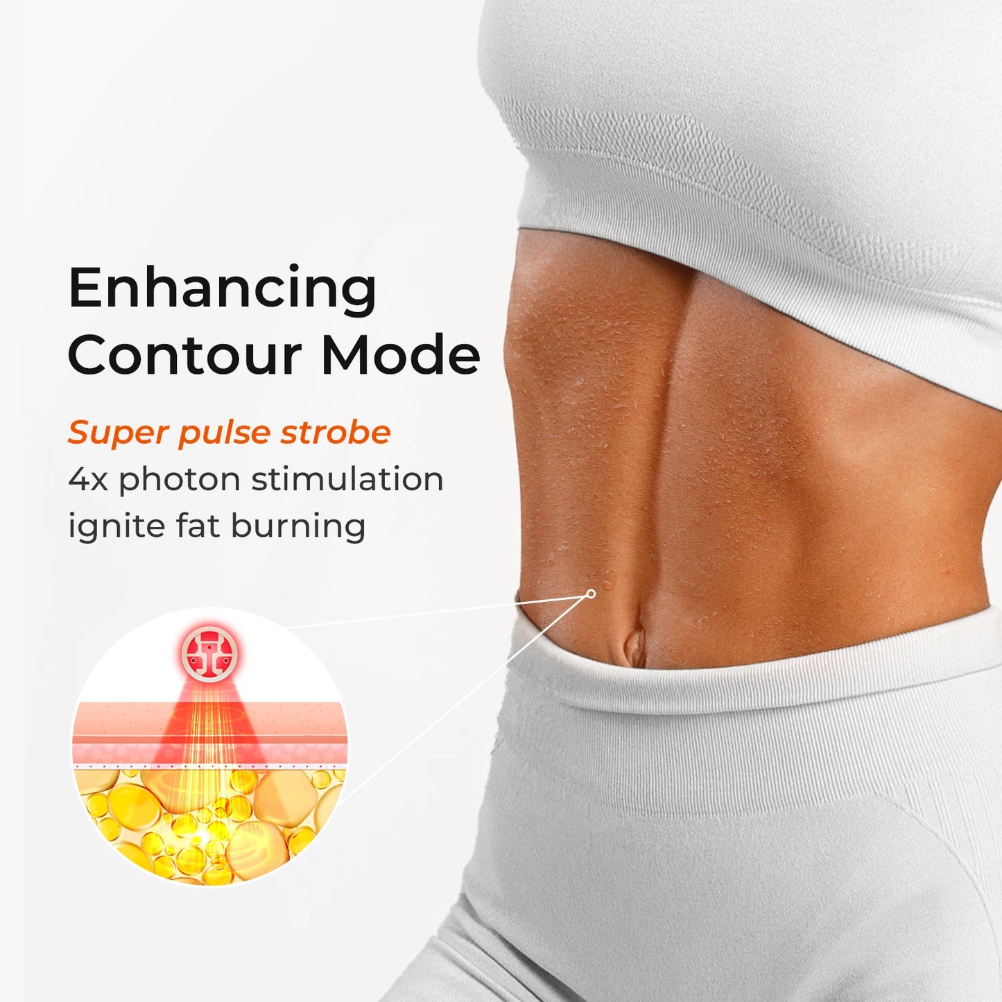 Red & Infrared LED Light Therapy Belt for Back Pain Relief