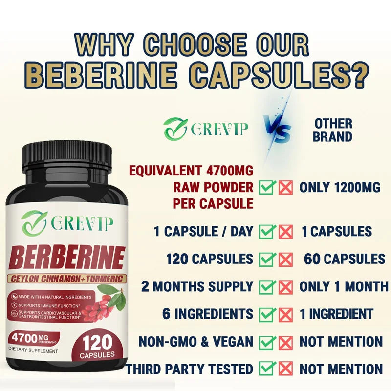 Natural Berberine Capsules for Weight Loss & Heart Health