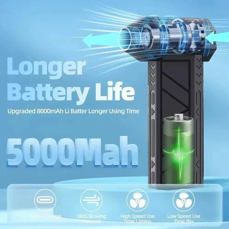 130000RPM Rechargeable Dust Blower with LED Light | Powerful Air Duster