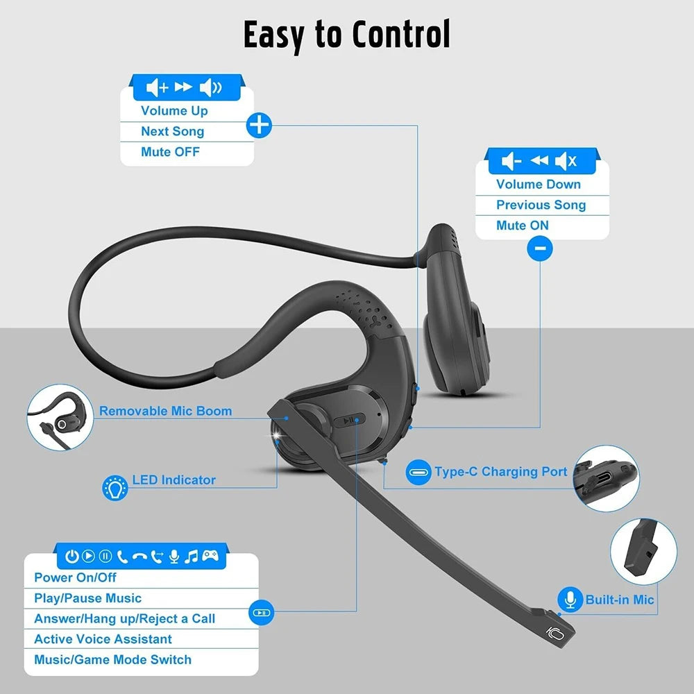 Bluetooth 5.3 Waterproof Open Ear Sports Headphones | Wireless Comfort