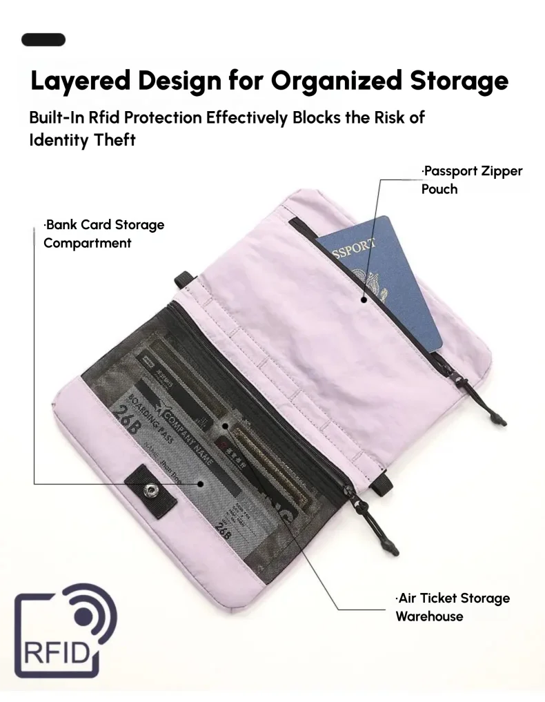 Waterproof RFID Blocking Crossbody Travel Bag for Men & Women
