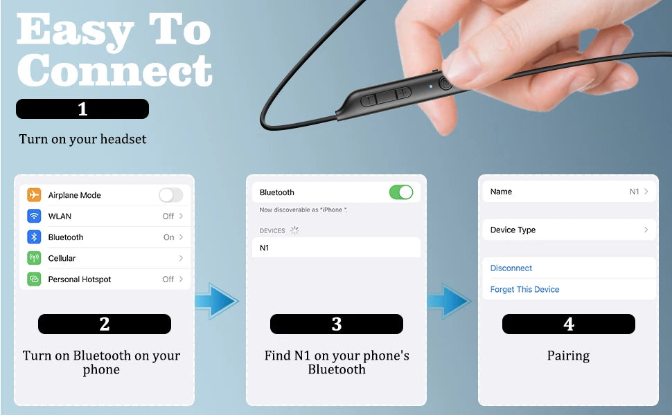Bluetooth Wireless Headset | 100 Hours Playtime & Noise-Cancellation