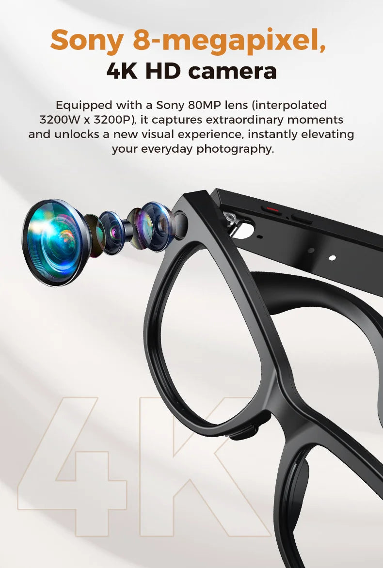 Large Capacity Smart Glasses with Translation & Recording Features