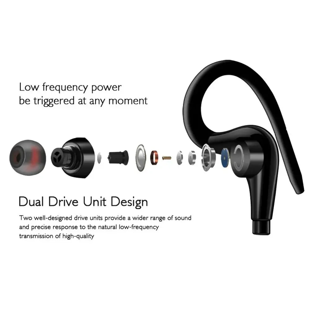 IPX5 Waterproof Earbuds | Sport Headphones for Swimming & Exercise