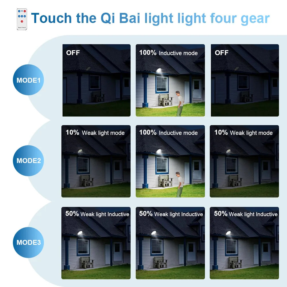 30W Solar Flood Light with Remote Control | Waterproof Outdoor Spotlight