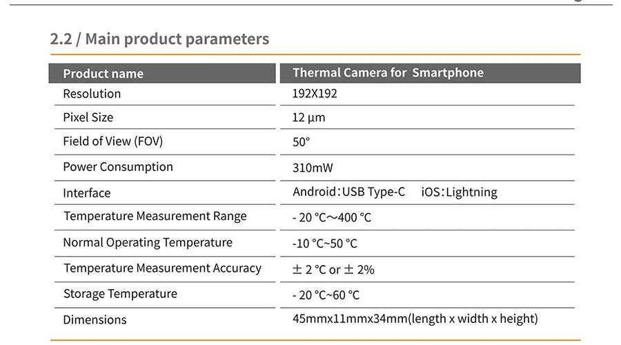 Thermal Imaging Camera for iPhone & Android | Infrared Imager