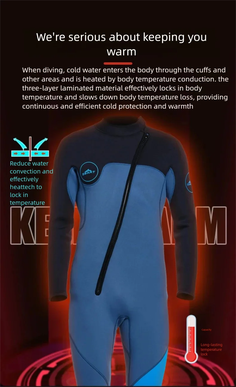 3mm Neoprene Full Sleeve Wetsuit for Men | Perfect for Water Sports