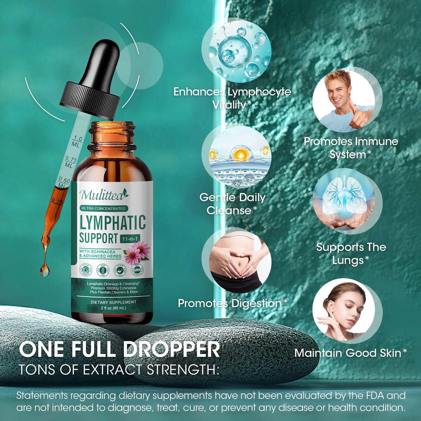 Natural 60ml Lymphatic Support Drops | Enhance Immunity & Circulation