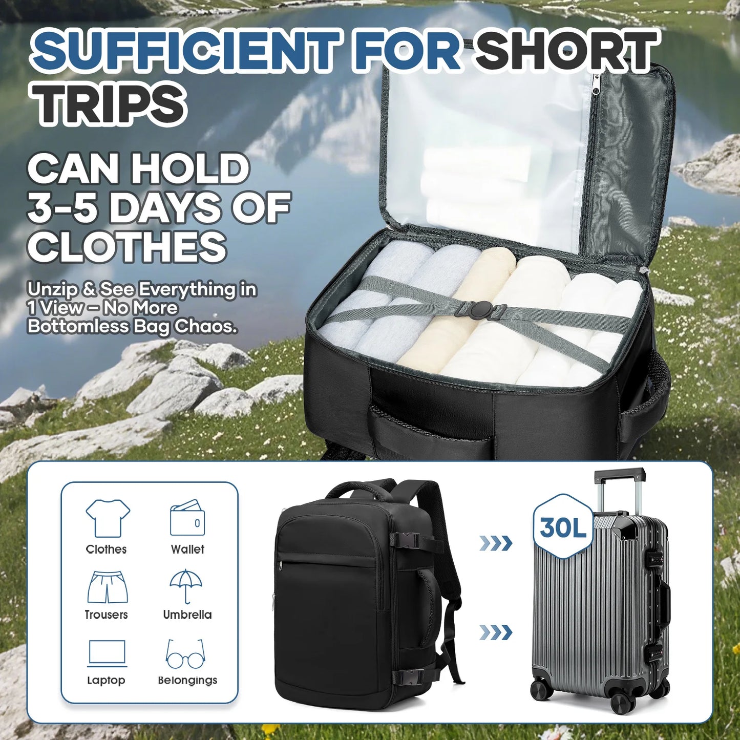 Under Seat Travel Backpack | Convenient Airplane Carry-On Bag