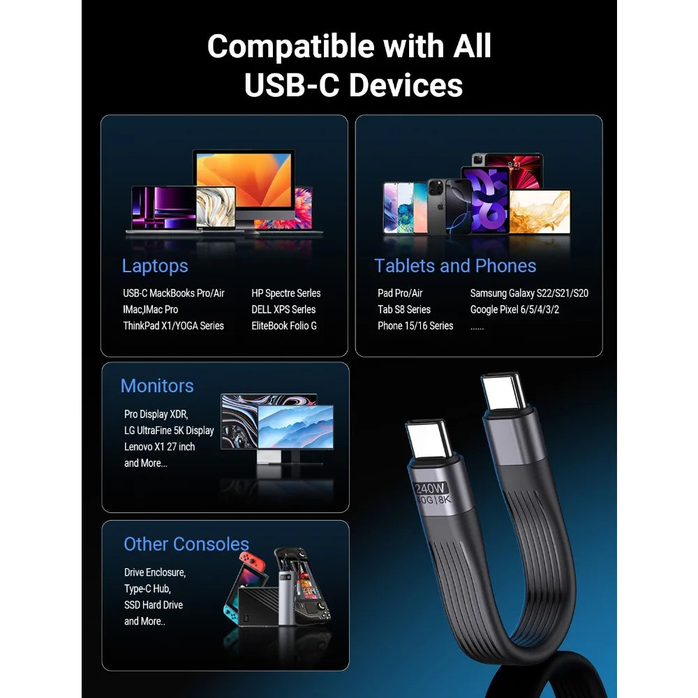 240W USB4 Type C Short Cable | Fast Charging & Data Transfer