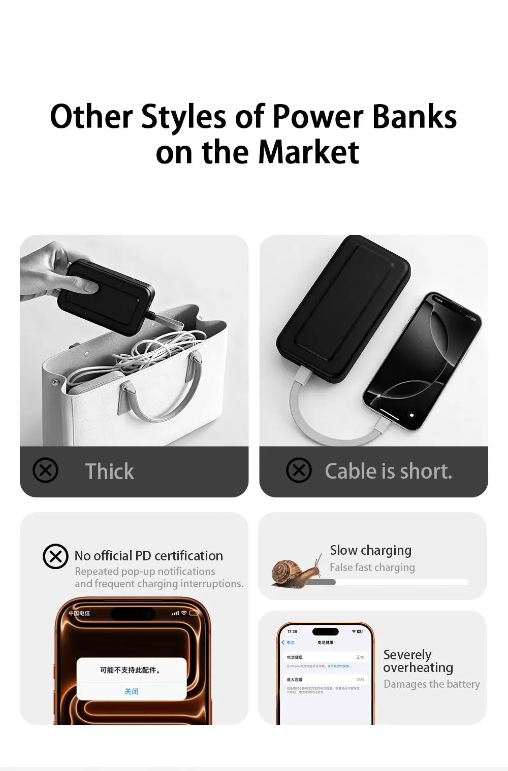 40W Fast Charging Portable 10000mAh Power Bank with Cable