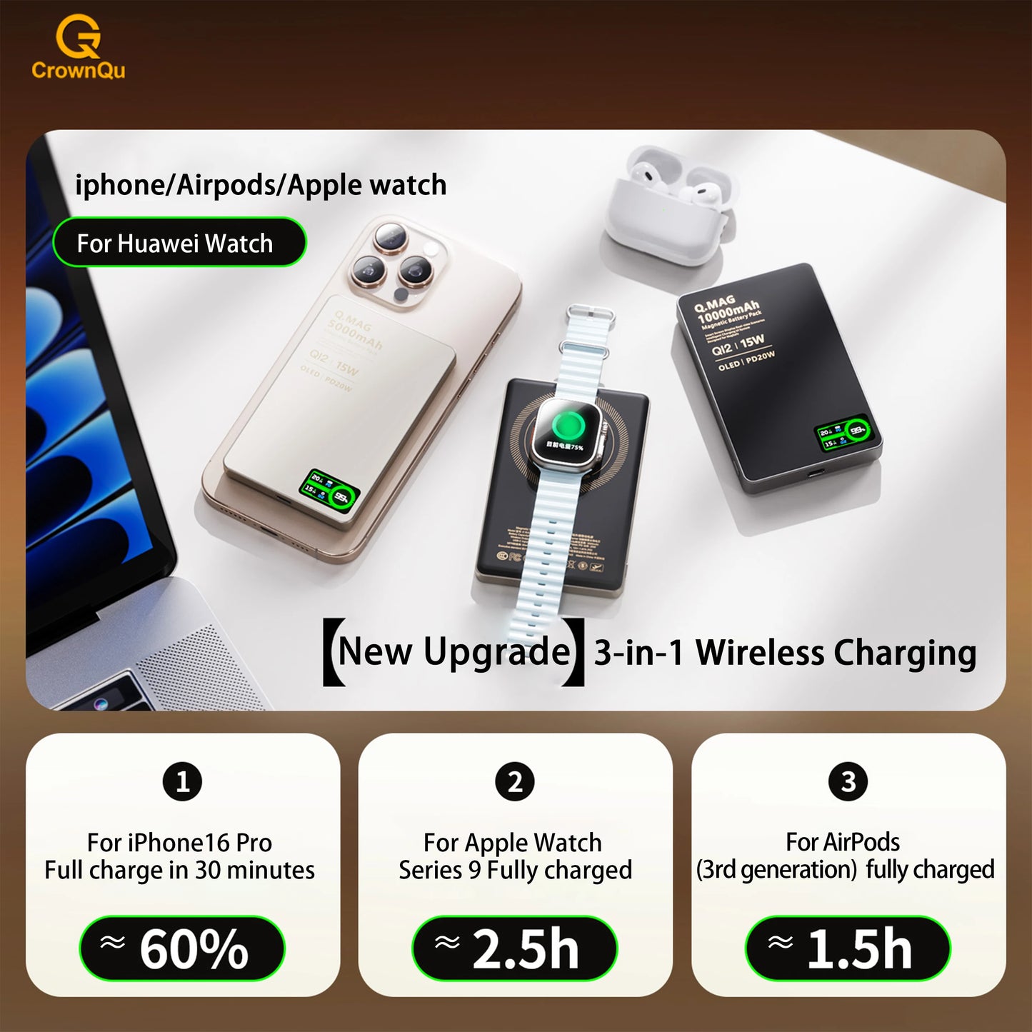 Magnetic Wireless Powerbank | Fast Charging for All Devices