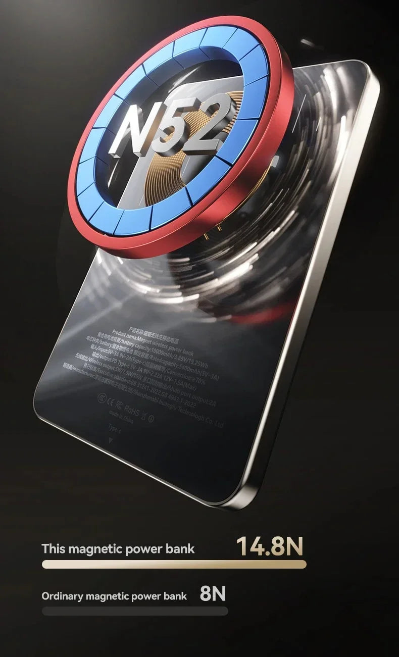 Ultra Wireless Magnetic Power Bank | Fast Charging for All Devices
