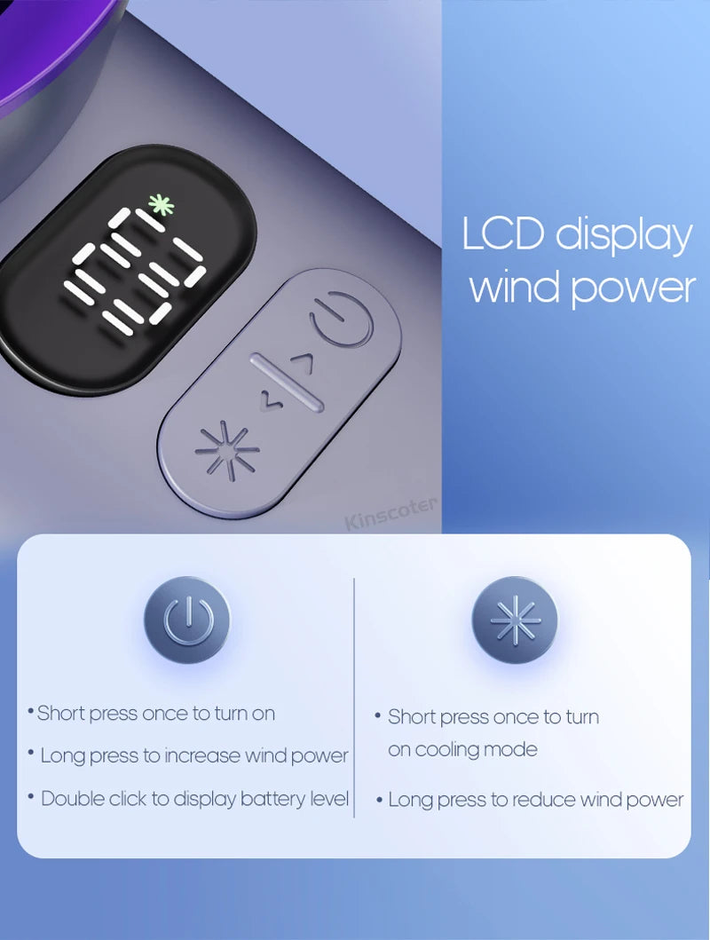 Portable Handheld Turbo Fan | 100 Adjustable Wind Speeds