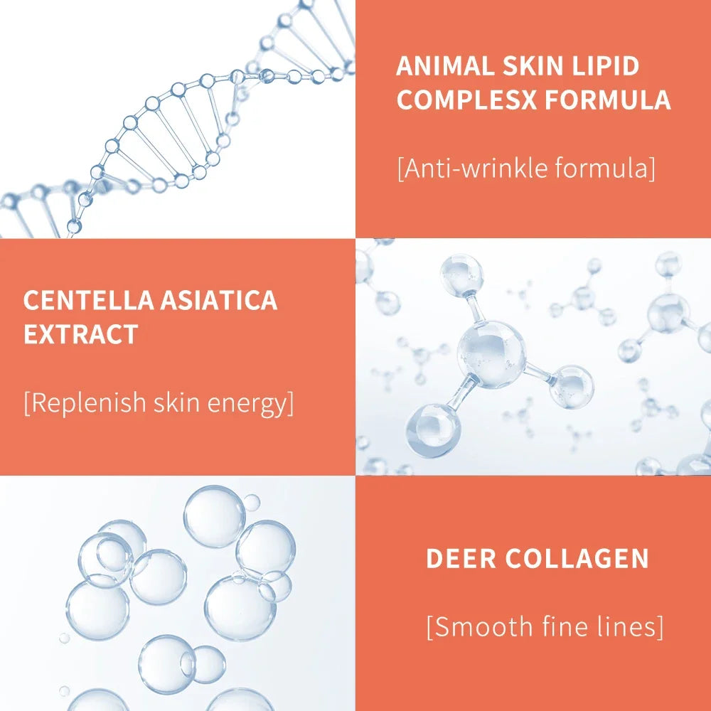 Hydrating Peptide Collagen Eye Cream | Anti-Aging & Dark Circle Care