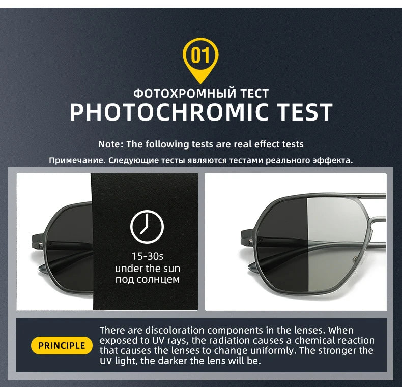 Fashionable Photochromic Polarized Sunglasses for Men & Women