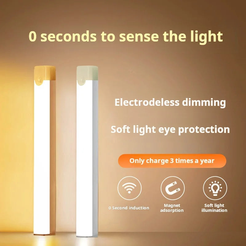 Wireless Rechargeable LED Motion Sensor Cabinet Light for Any Space