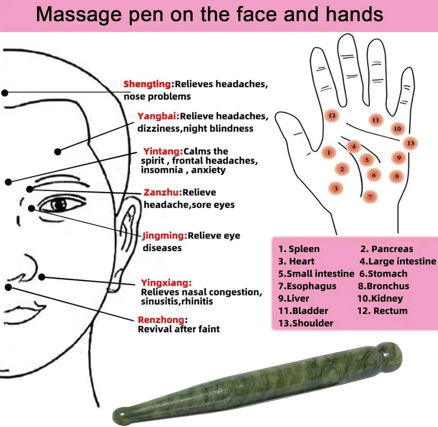 Natural Jade Gua Sha Acupuncture Pen for Deep Tissue Massage