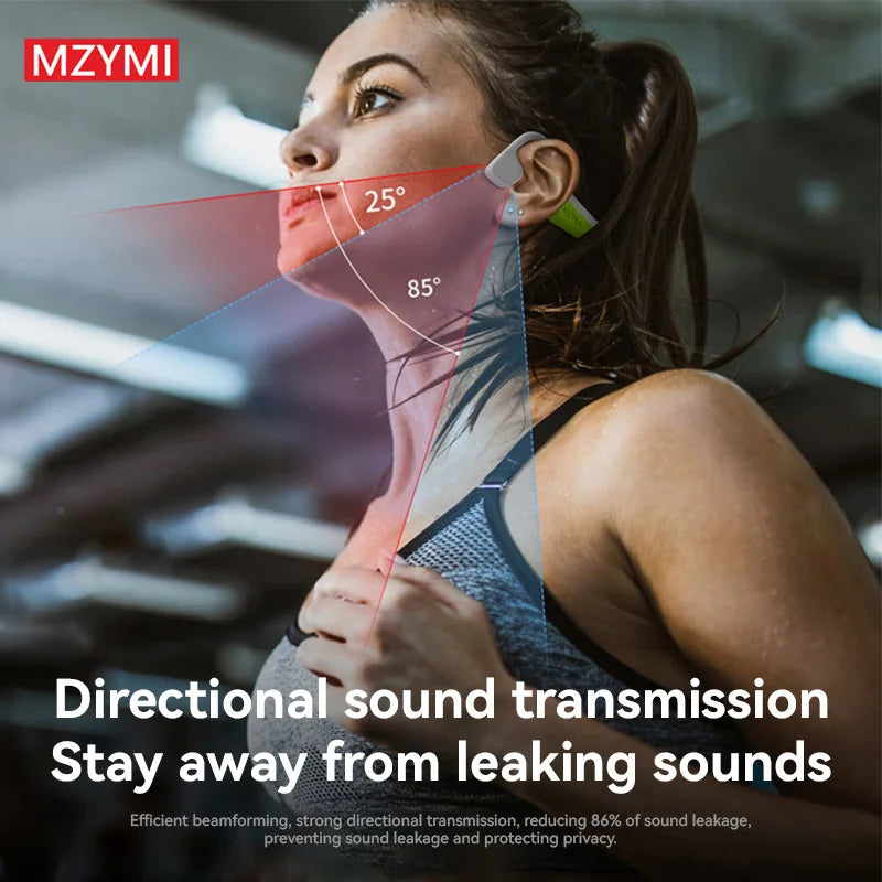 Bone Conduction Sport Headphones | Wireless Neckband Earphones