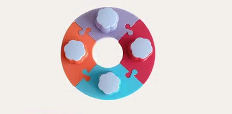 Dog Communication Buttons | Train Your Pet Easily & Effectively