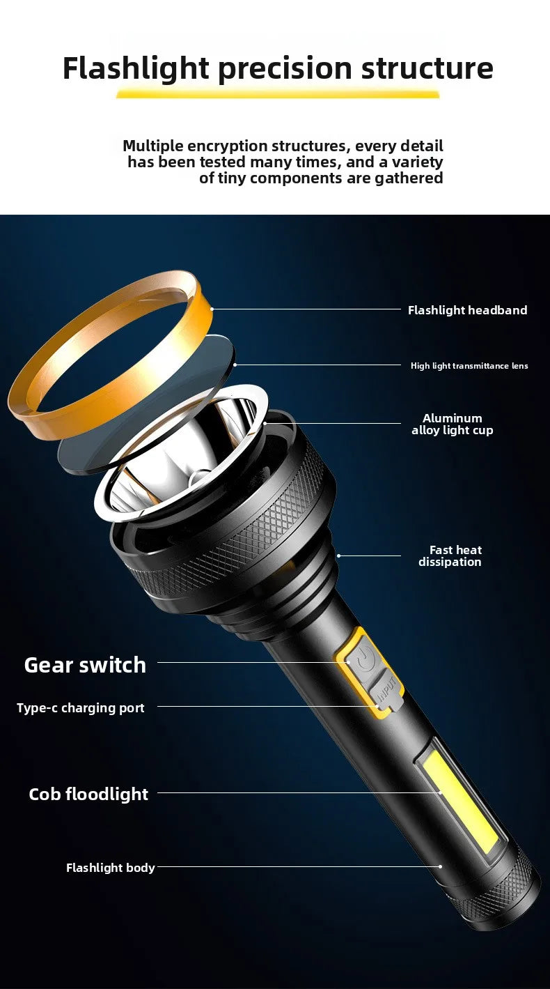 Compact USB Rechargeable Aluminum LED Flashlight for Emergencies