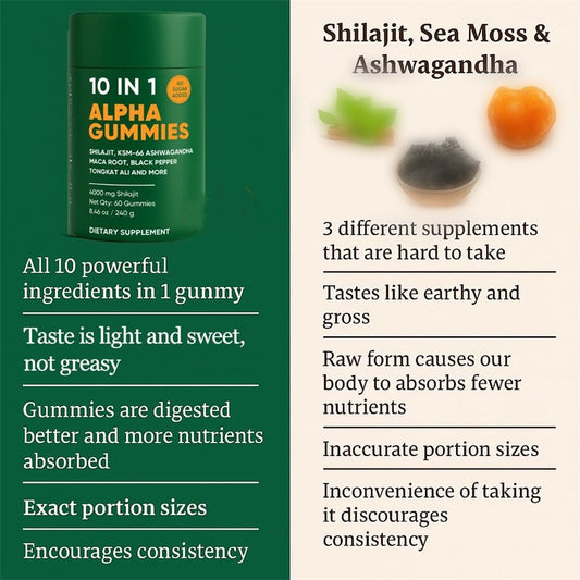 10-in-1 Body Care Gummies | Gentle Body Nourishment Solution