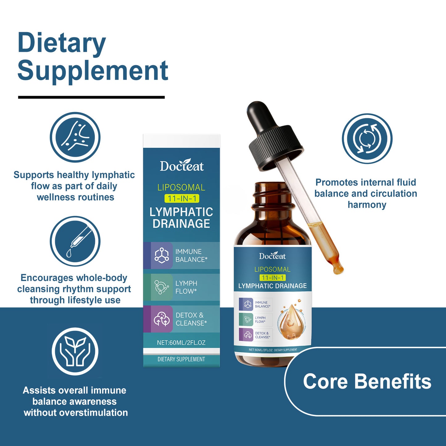 Herbal Body Care Supplement Drops | Nourishing Skin Solution