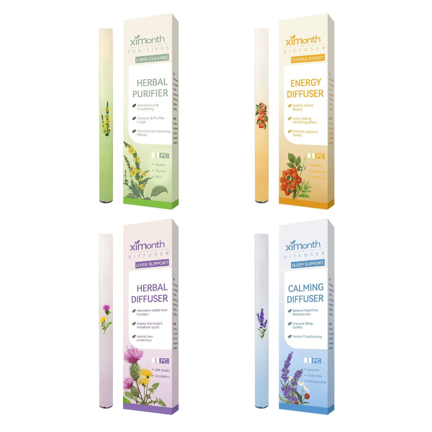 Herbal Body Care Stick | Natural Moisturizing Solution